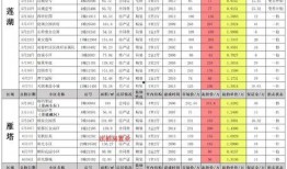 第5人格国美最新爆料,神秘角色揭秘，游戏剧情再掀波澜！