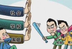 本地新闻爆料校园欺凌,揭开本地校园欺凌事件的残酷真相